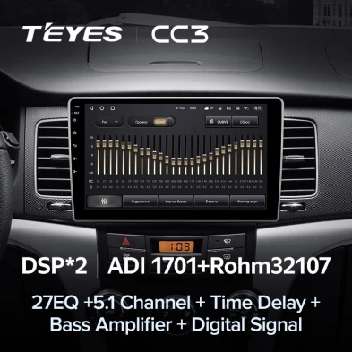 Штатная магнитола Teyes CC3 4/32 SsangYong Kyron (2005-2011)