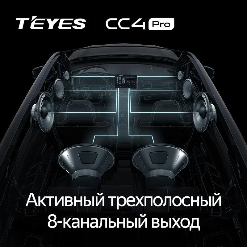 Штатная магнитола Teyes CC4 Pro 8/128 Great Wall Hover H5 (2010-2017)