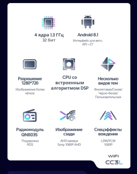 Штатная магнитола Teyes CC3L WiFi 2/32 Toyota Tank (2016-2020) Правый руль