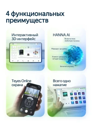 Штатная магнитола Teyes CC4L 6/64 Toyota Wigo/Agya (2020-2023) F1