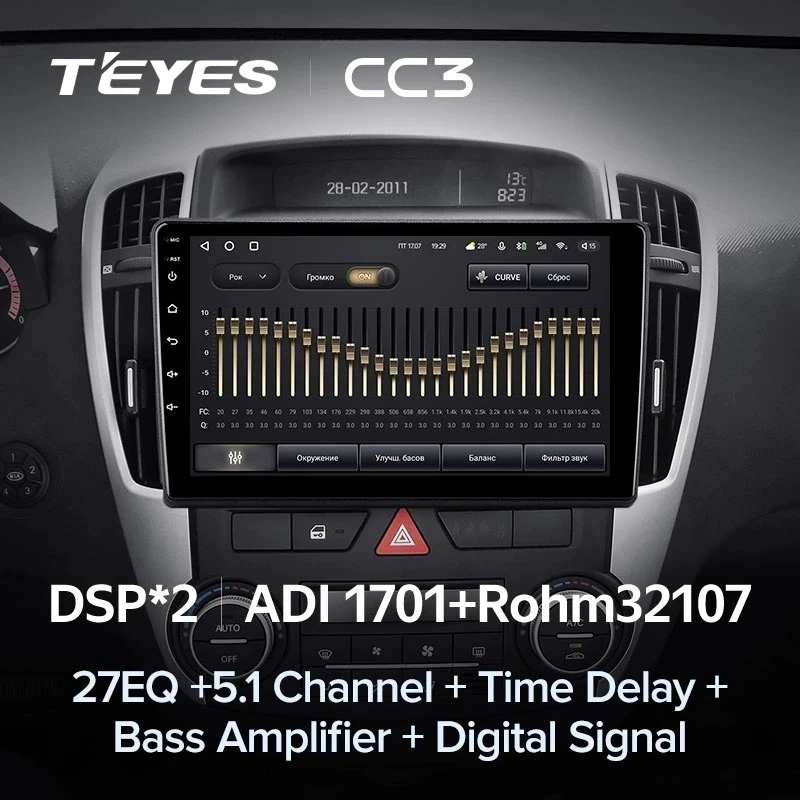 Штатная магнитола Teyes CC3 4/32 Kia Ceed (2006-2009)