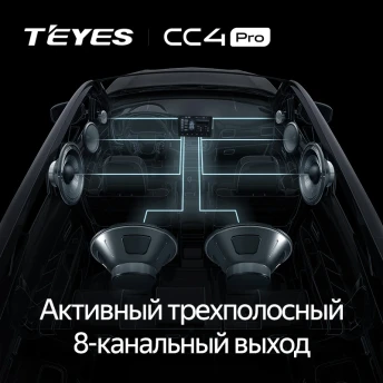 Штатная магнитола Teyes CC4 Pro 8/128 Kia Rio 2 (2005-2011) F2